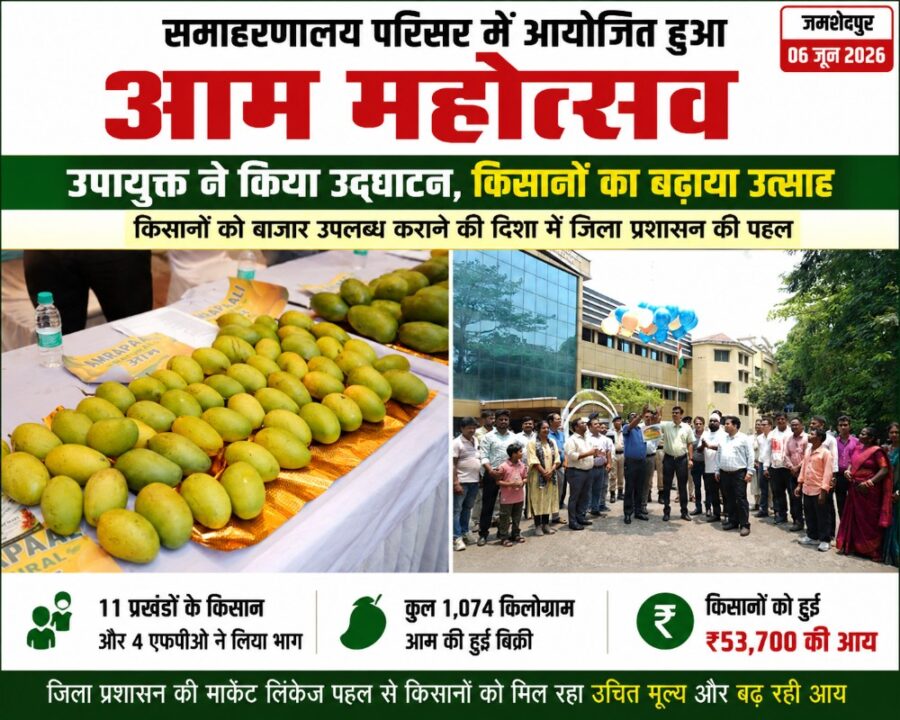 समाहरणालय परिसर में आम महोत्सव का आयोजन, 1074 किलो आम की बिक्री से किसानों को हुई ₹53,700 की आय file 00000000b144720bac14eb58baa6cf7c compressed
